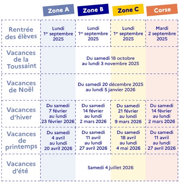 Schoolvakantie in Frankrijk